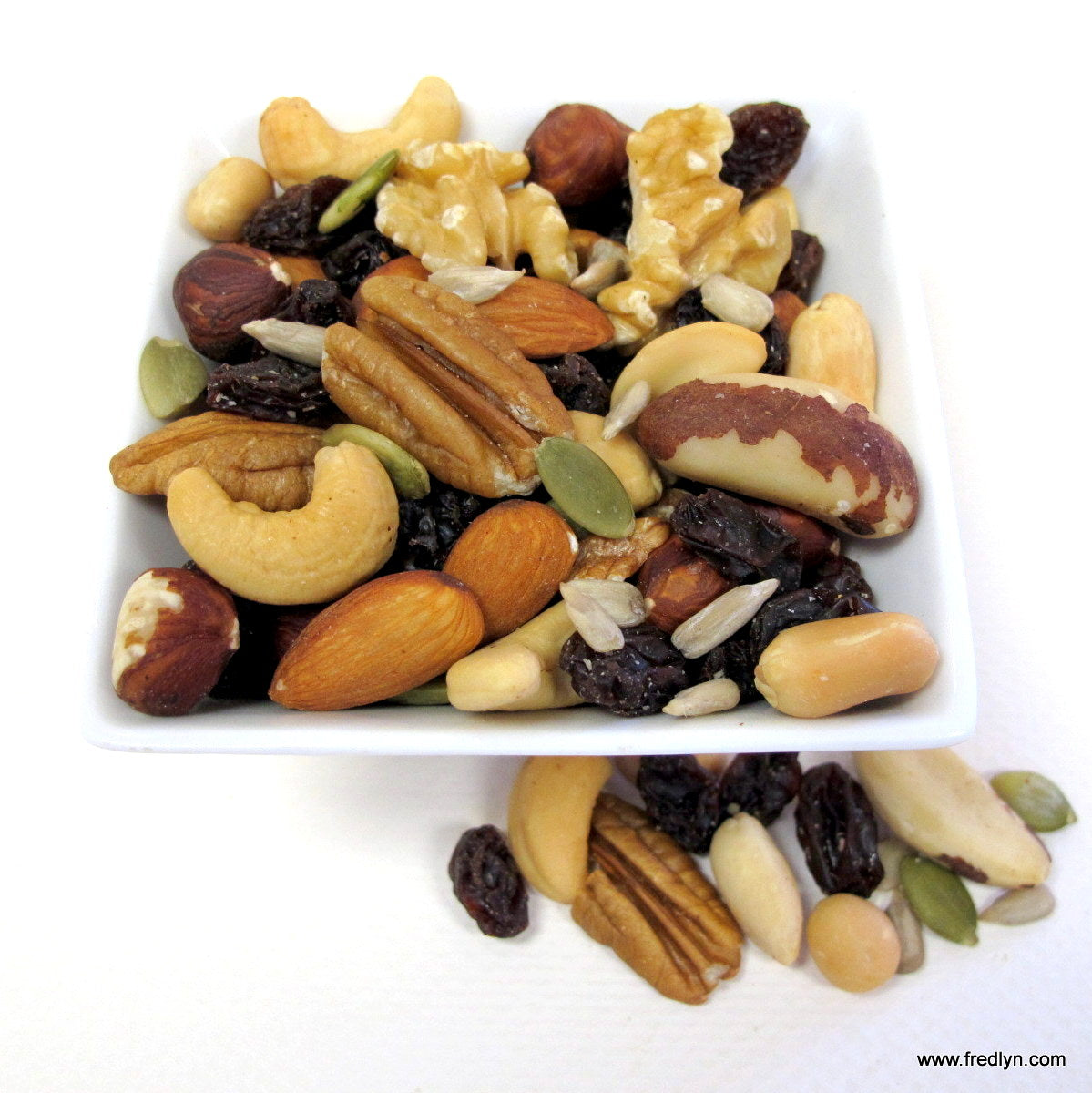 Energy Mix